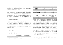 슈퍼스타K 슈스케 방송분석및 경쟁사 프로그램분석,자사전략분석,마케팅4P전략분석-6