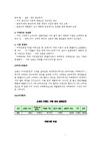 카페베네 마케팅 사례분석및 문제점분석및 해결책제안,나의견해(메장매니저인터뷰자료포함)-7