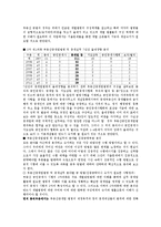 부동산중개업법령 및 중개실무 출제경향분석과 핵심공략부분 정리-4