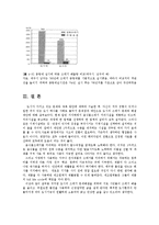 한국사회문제4A)현대도시문제와극복방안서술후 도시하나를 사례로 문제점과 대안논하시오0k-12