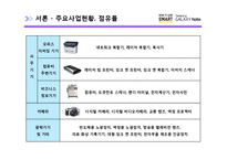 [A+ 마케팅] 삼성전자 갤럭시노트 마케팅전략, 성공요인, 스마트폰시장환경분석, 향후 전망 및 발전방향-13