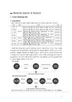 [마케팅] 스트라이다(STRIDA) 마케팅 분석 및 전략-8