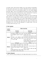 [마케팅] 스트라이다(STRIDA) 마케팅 분석 및 전략-10