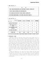 [조직행동] 목표설정(비전)과 동기부여-12
