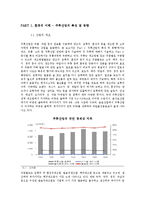 [주류의 유통 구조] 주류 분야의 국내 외 유통관리 분석과 문제 확인 및 해결방안 제시-3