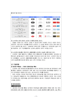 한국경영사 -(주) 신세계-3