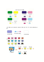 [마케팅] 프레스티지 젖병 스마트폰 이용한 마케팅 -QR코드를 이용한 마케팅-7