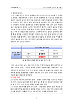 [국제해양협상론] 자갈시장에서의 생선 가격 및 양 협상-6