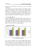 [국제해양협상론] 자갈시장에서의 생선 가격 및 양 협상-8