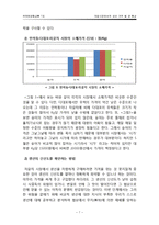 [국제해양협상론] 자갈시장에서의 생선 가격 및 양 협상-9