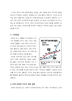 [기업과 경영] KTF SHOW 기업의 마케팅 성공 사례-13