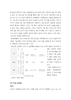 [기업과 경영] KTF SHOW 기업의 마케팅 성공 사례-16