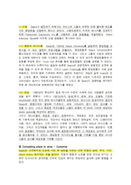 미국 시어스(Sears)백화점의 시장경쟁 포화 극복사례-6