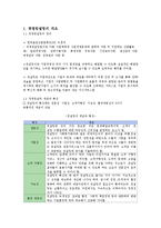 [산업조직론] 경영컨설팅 산업-3