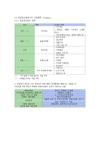 [산업조직론] 경영컨설팅 산업-10