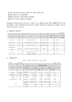 [재무분석] LG유플러스(LG U+) 재무제표분석-4
