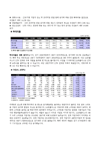 [재무분석] LG유플러스(LG U+) 재무제표분석-10