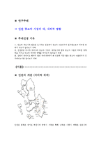 인천 중고차 시장의 대, 내외적 영향-2