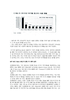 인천 중고차 시장의 대, 내외적 영향-11