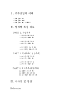 [유통관리] 주류산업의 유통-2