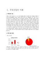 [유통관리] 주류산업의 유통-3