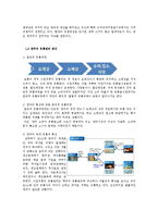 [유통관리] 주류산업의 유통-9