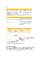 [유통관리] 주류산업의 유통-11