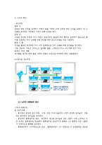 [유통관리] 주류산업의 유통-15