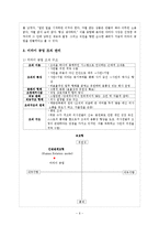 [경영] 미라이공업 성공요인 사례 분석-6
