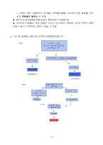 [외환론] 글로벌 금융위기 그리스 디폴트-6