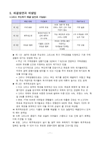 [외환론] 글로벌 금융위기 그리스 디폴트-7