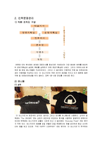 [식음료 관리론] 더 오니기리 전략 분석-10