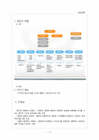 [기업교육론] 한국전력공사 관리자교육 -신임관리자 중심으로-4