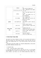 [기업교육론] 한국전력공사 관리자교육 -신임관리자 중심으로-9