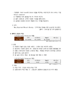 CJ FOODVILLE VIPS 빕스 브랜드 분석-2