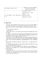 [조직행동론] 한국토지주택공사 기업탐방-12