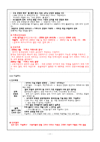 [전략경영론] SK커뮤니케이션즈 M&A -엠파스인수-4