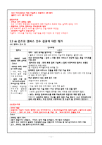 [전략경영론] SK커뮤니케이션즈 M&A -엠파스인수-5
