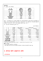 [전략경영론] SK커뮤니케이션즈 M&A -엠파스인수-6
