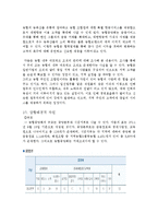 [조직구조론] 농협중앙회 기업의 조직도 분석-8