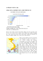 [국제기업환경론] 베트남 유통시장을 통해 본 신흥시장으로서의 베트남-14