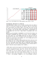[소비자마케팅] 미(美) 마케팅-6