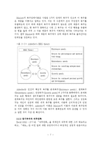 이요인 이론을 통한 직무만족 분석 -중소기업과 대기업을 비교하여-9