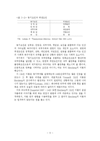 이요인 이론을 통한 직무만족 분석 -중소기업과 대기업을 비교하여-11