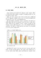 이요인 이론을 통한 직무만족 분석 -중소기업과 대기업을 비교하여-12