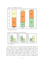 이요인 이론을 통한 직무만족 분석 -중소기업과 대기업을 비교하여-14
