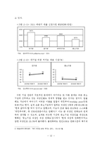 이요인 이론을 통한 직무만족 분석 -중소기업과 대기업을 비교하여-15