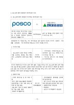 [인사관리] 포스코 POSCO 복리후생의 실제 인사규정제도와 운영 실태-12