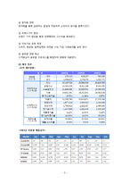 [마케팅] 현대자동차 제네시스의 국내 점유율 증가를 위한 마케팅 전략-2