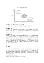 [국제경영] CJ 푸드빌, 비비고 국제경영-9